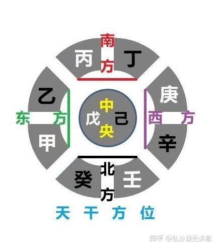 东方甲乙木|八字五行性质分析之甲乙木 八字中甲乙木详解